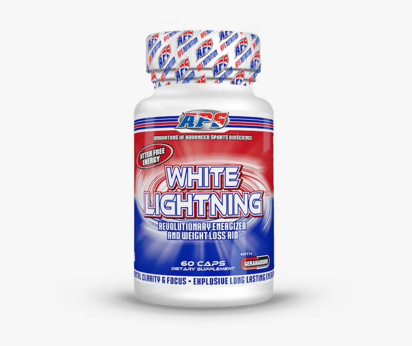 Igf 1 Best Supplement, transparent png #5670703