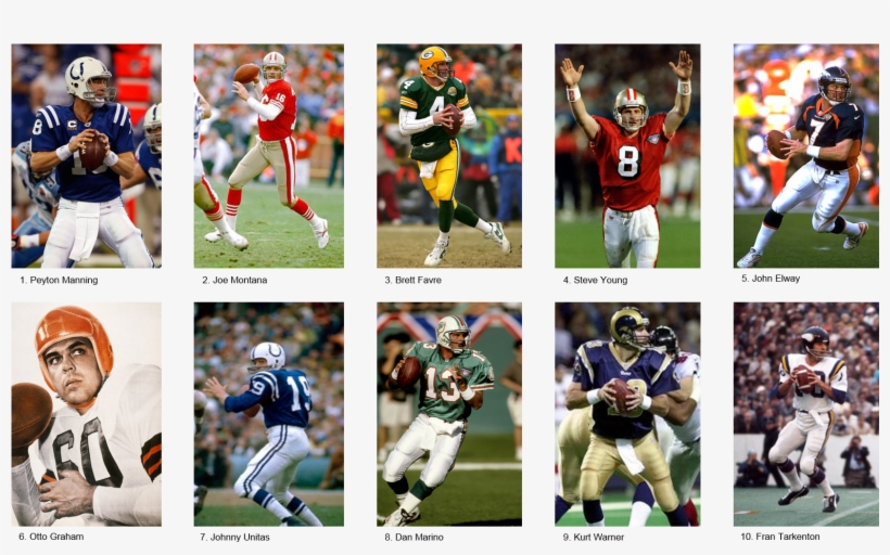 Prime Time Football - Otto Graham Signed/autograph Cut Browns Hof, transparent png #5672470