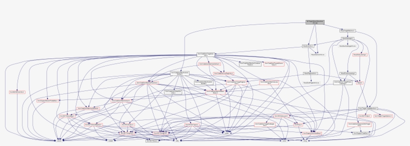 Macros - Diagram, transparent png #5674595