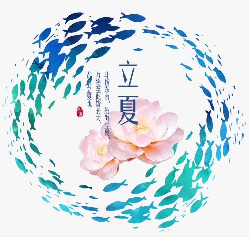 Warm And Graceful Fish Summer Festival Elements - Cas De Téléphone D'impression Tpu Softlyfit Motif Gaufré, transparent png #5675179