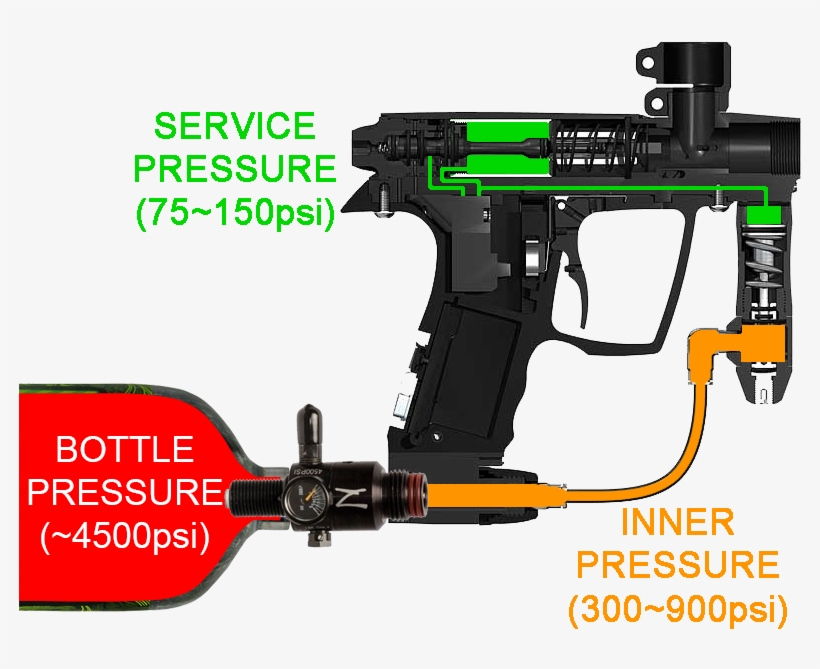 Pressions Nolpr2 - Planet Eclipse Etha, transparent png #5678748