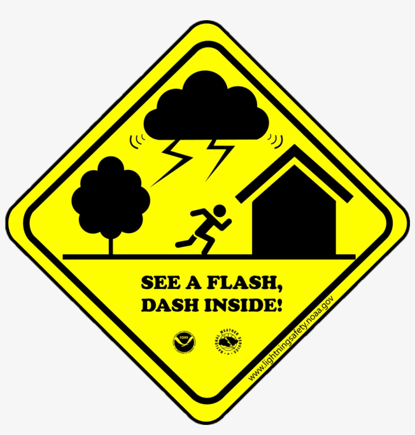On Twitter - Lightning Safety Tips, transparent png #5679996