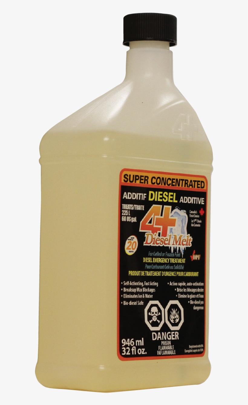 Poison Bottle Png, transparent png #5680258