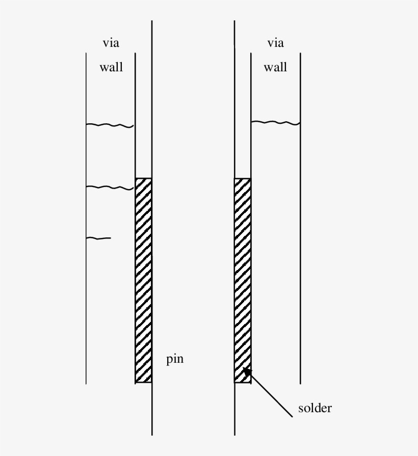 Schematic Diagram Of Crack Counting Procedure Used - Monochrome, transparent png #5680455