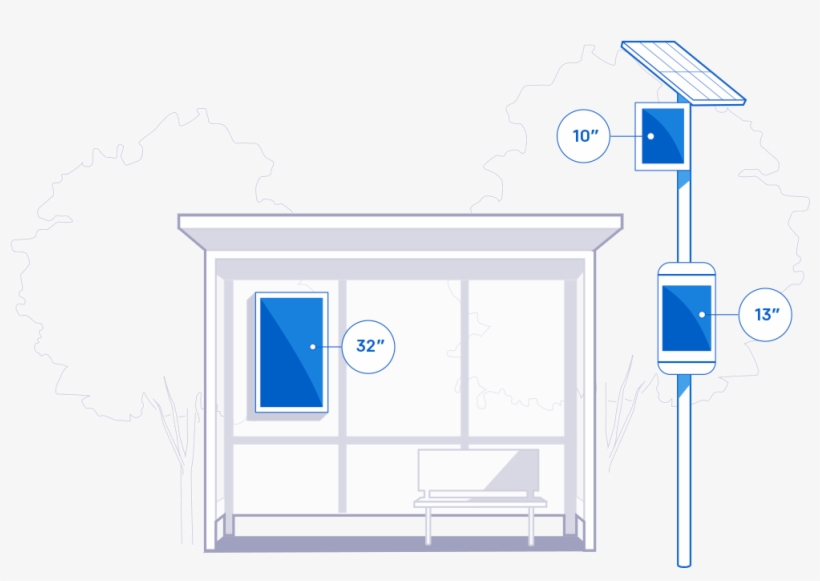 Illustration Of The Three Digital Bus Stop Epaper Display - Inch, transparent png #5681579