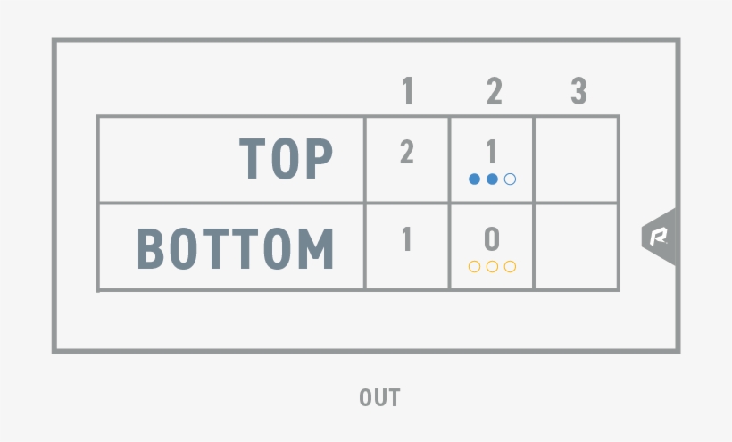 Kickball Out - Kickball, transparent png #5683663