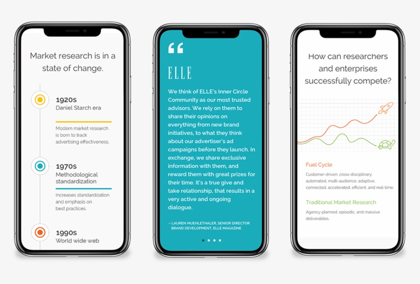 Fc Iphonex-mockup, transparent png #5683835