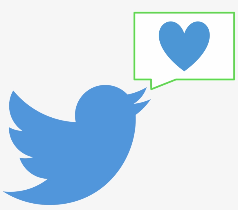 Loved By Testers - Twitter Logo Vector 2018, transparent png #5686000