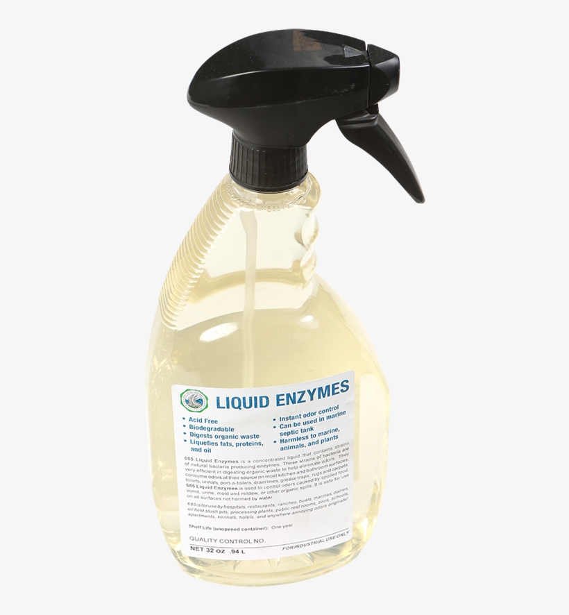 32oz Spray Bottle-individual - Spray Bottle, transparent png #5687995