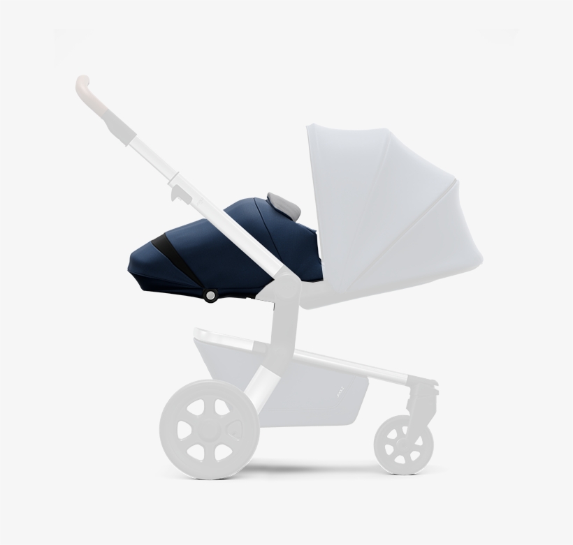 Joolz Hub Cocoon Separate Parrot Blue Frame - Joolz Hub Kokon, transparent png #5688507