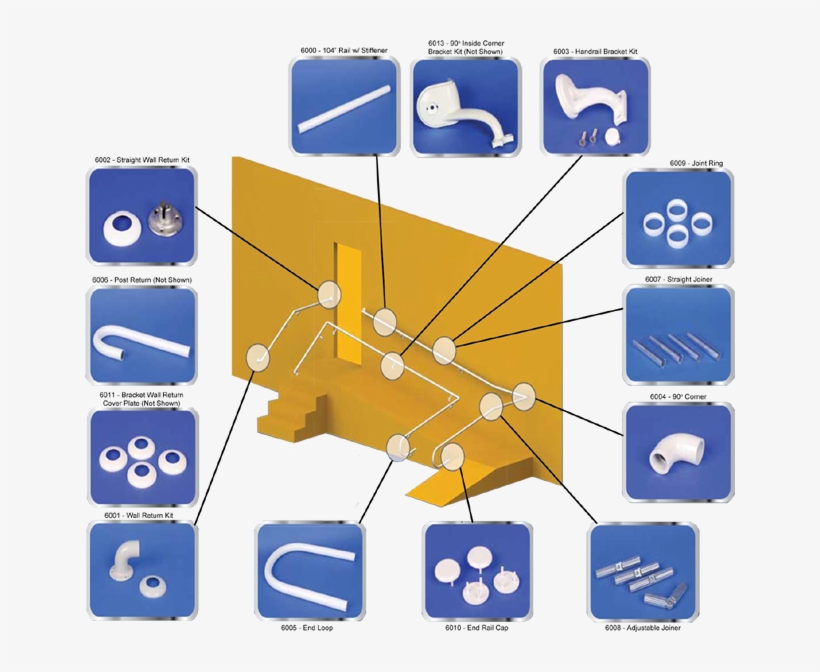 Ada Compliant Handrail - Handrail, transparent png #5689409
