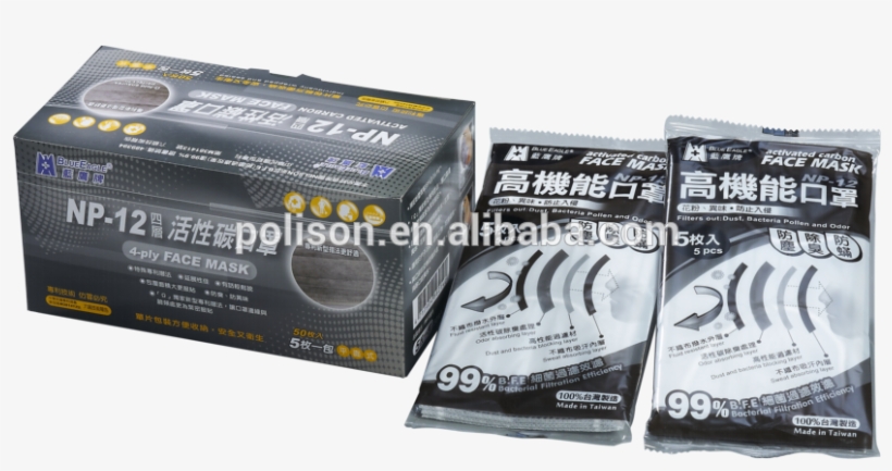 Download Workplace Safety Supplies Face Blue Eagle Mask Dust Free Transparent Png Download Pngkey PSD Mockup Templates