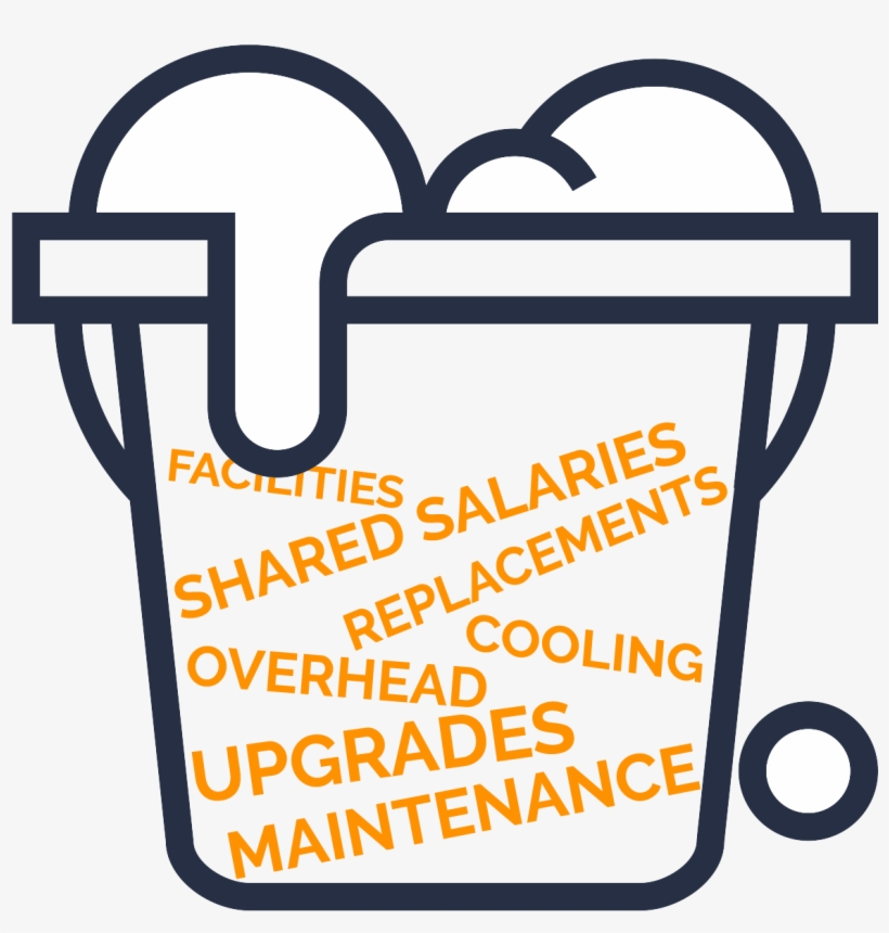 Bucket-misc, transparent png #5690296