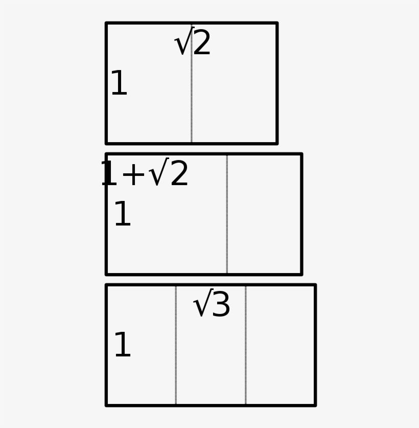 134 × 240 Pixels - Root 2 Rectangle Png, transparent png #5692284