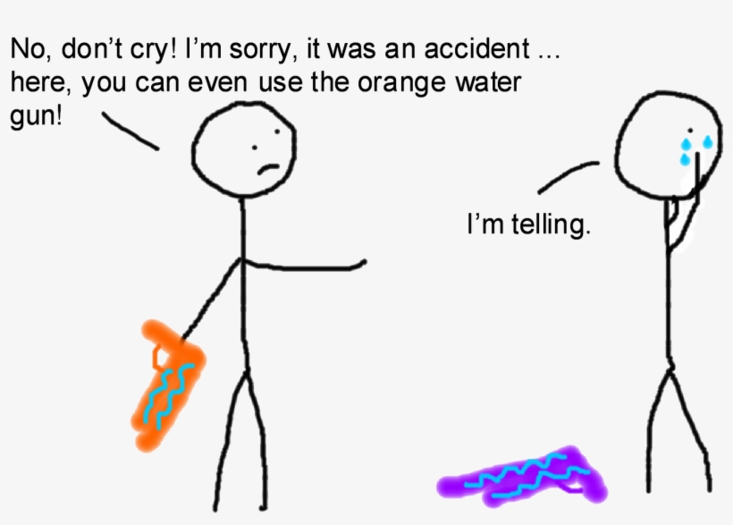 And Then We Got The Laser Guns - Water, transparent png #5698996