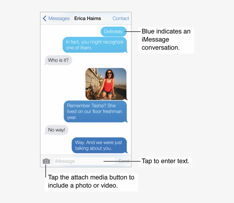At The Top Is The Title Bar With The Name Of The Person - Message, transparent png #570142