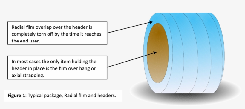 Picture - Circle, transparent png #570280