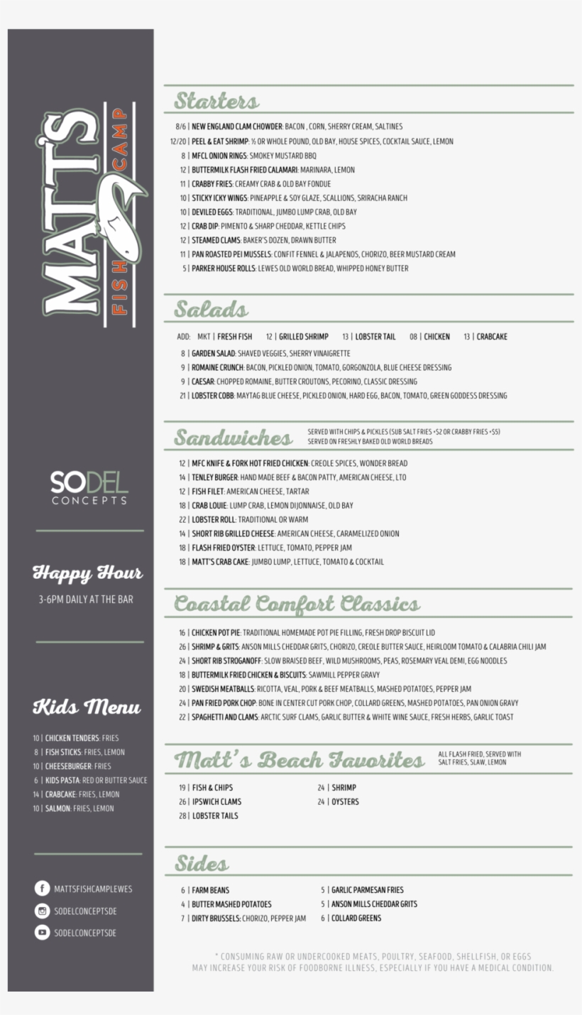 Matts Fish Camp Lewes Dinner Menu Fall 2018 01 - Matt's Fish Camp Lewes, transparent png #572182