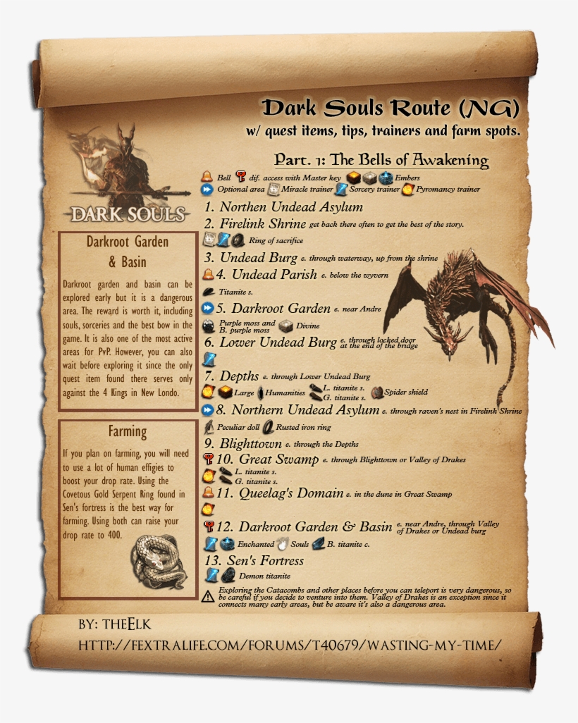 Dark Souls Guide By Colinttx - Dark Souls Game Progress Route, transparent png #573069