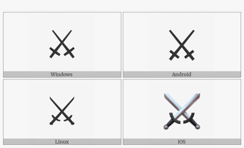 Crossed Swords On Various Operating Systems - Operating System, transparent png #573703