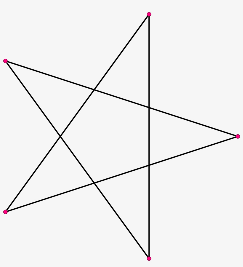 Estrela Do Pentagrama, transparent png #576164
