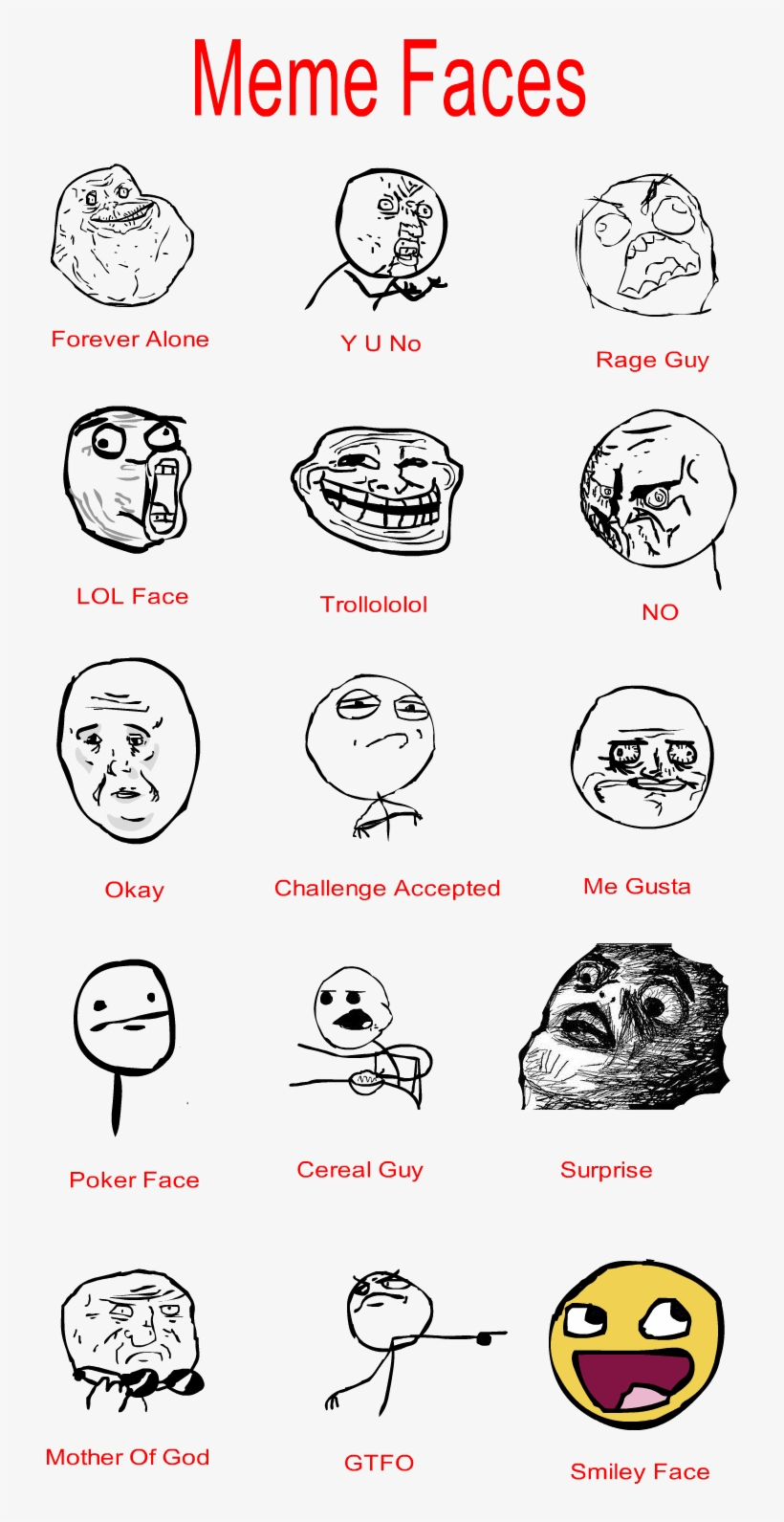 Memes - Meme - Free Transparent PNG Download - PNGkey