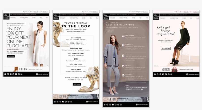 Saks Welcome Series - Welcome Series Email, transparent png #578823