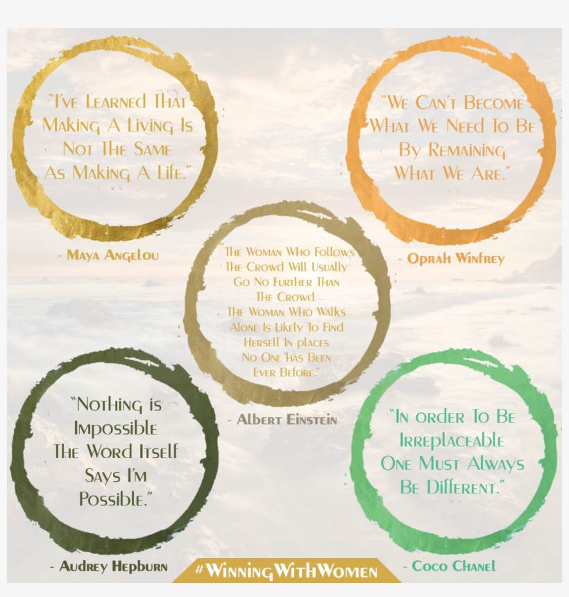Winning Quotes - Circle, transparent png #578932