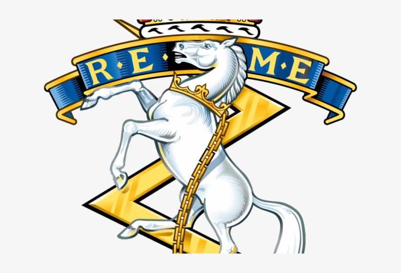 Royal Guards Clipart British Army - Reme Army, transparent png #5700498