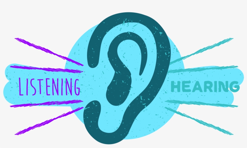 Social Listening Important Health Care - Hearing Vs Listening Clipart, transparent png #5703168