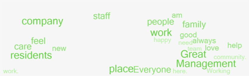 Why Employees Say This Is A Great Place To Work - Young Hillary Clinton And Maddie Ziegler, transparent png #5703401