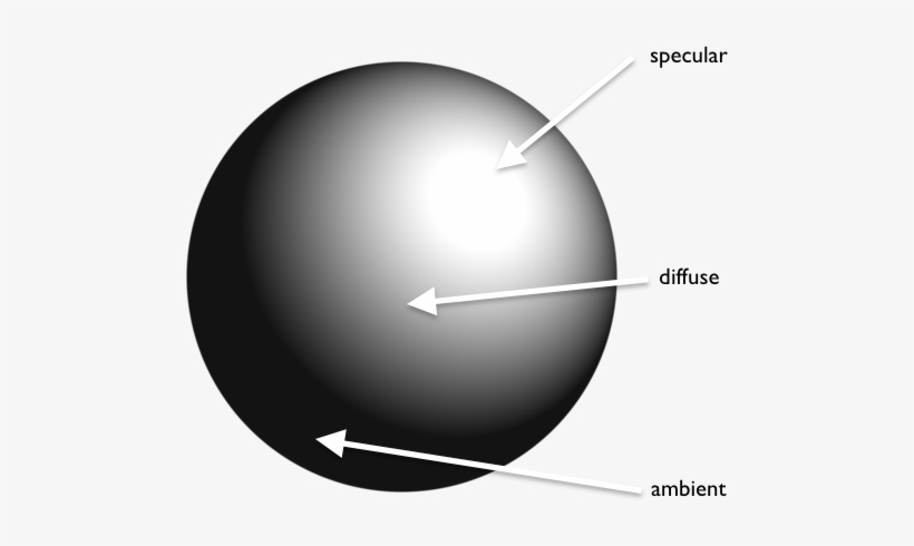 Can Perceive Colors, Because The Sun Rays Reflect Off - Tangram, transparent png #5704923