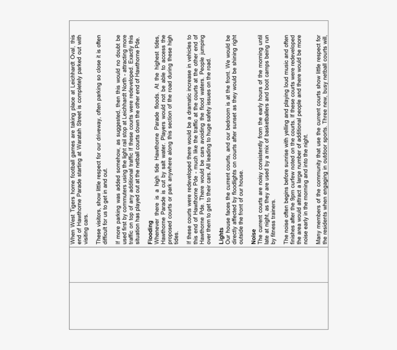 22 May - Recent Floods In Thailand Destroyed Large Supplies, transparent png #5705125