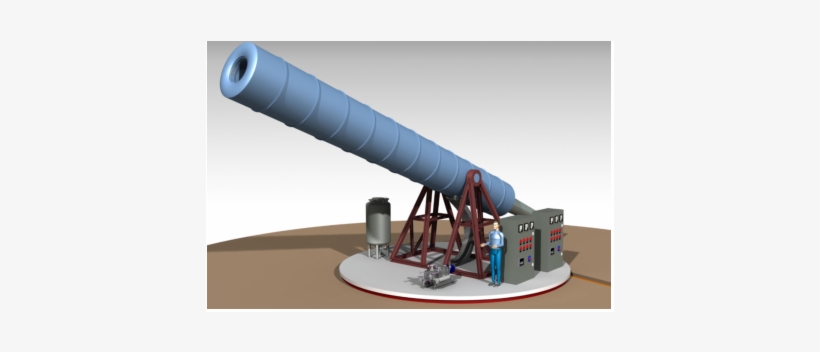 The Proposed Scaled Down , Fully Functional Initial-demonstration - Cern, transparent png #5705426