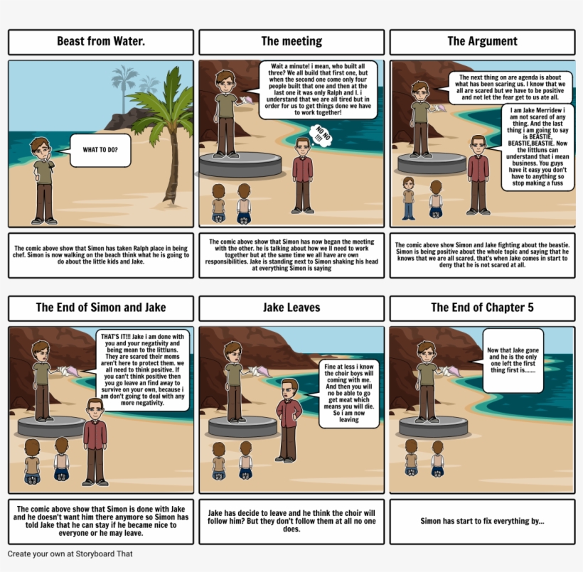 Lord Of The Flies - Cartoon, transparent png #5706387