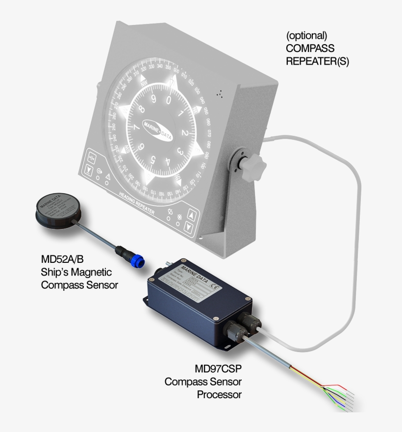 Md52a/x - Quartz Clock, transparent png #5710550