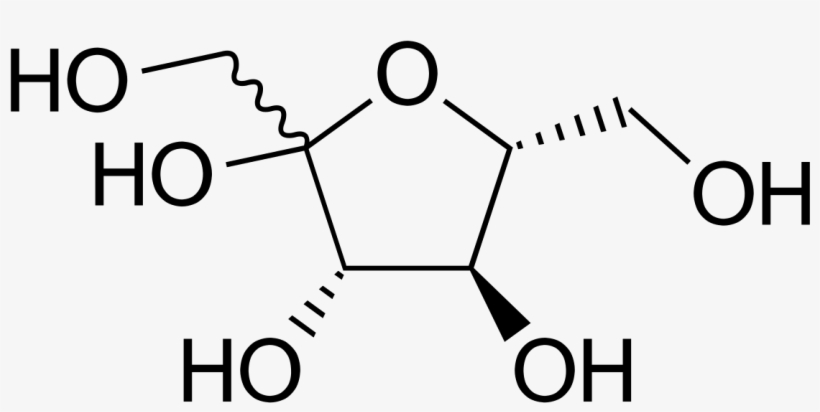 Fructose Structural Formula, transparent png #5712358