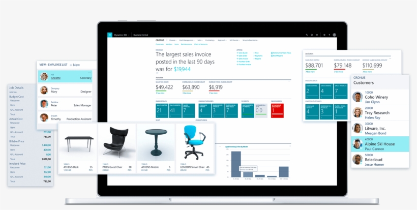 D365 Business Central Is A Business Management Solution - Microsoft Dynamics 365 Business Central, transparent png #5712611