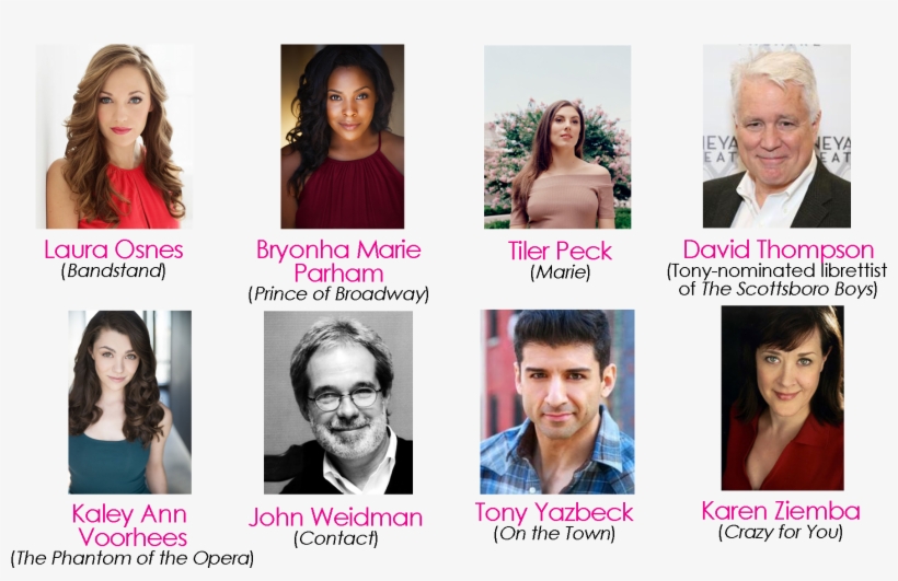 Osnes Thru Ziemba Copy, transparent png #5713699