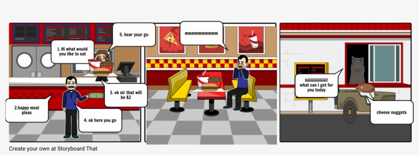 M,c Donelds - Cartoon, transparent png #5717663