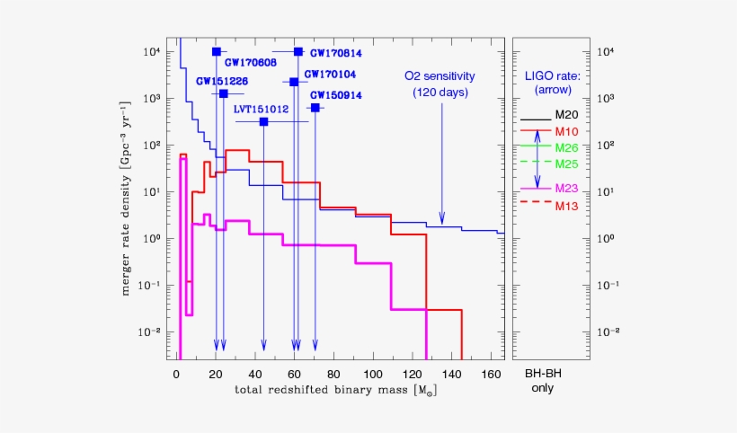 Show More Plots, transparent png #5720315