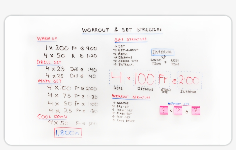 If We Unveil The Mystery Set Under Then Pink Slips, - Display Device, transparent png #5721018