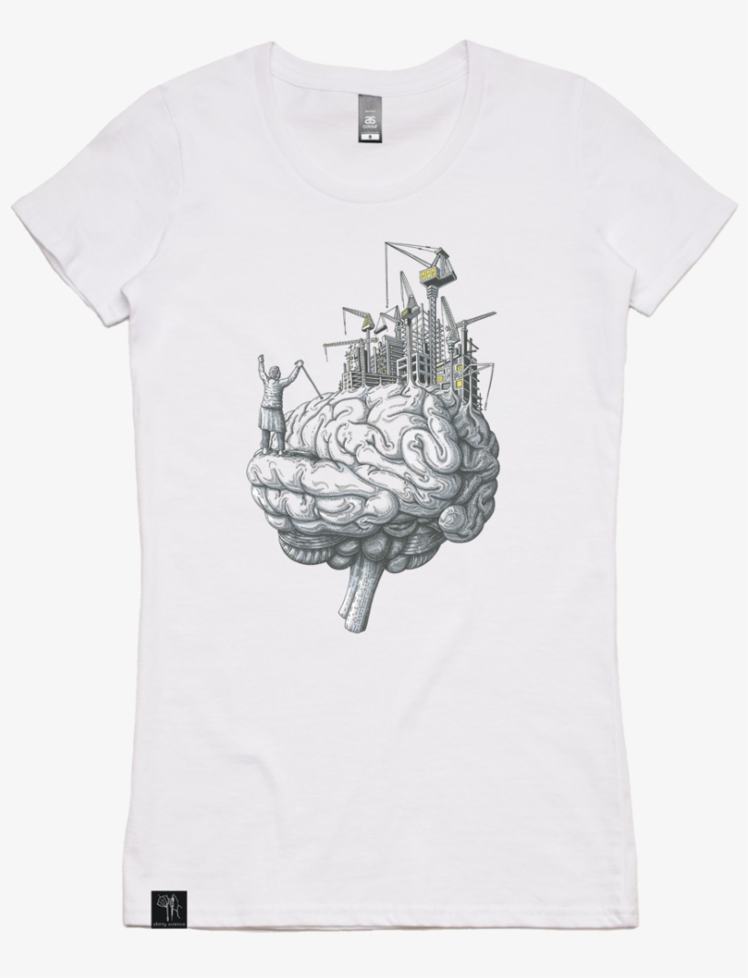 Brain, transparent png #5725707