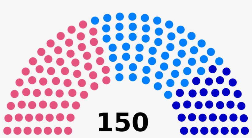 Council Of Five Hundred, - Camara De Diputados Chile 2018, transparent png #5726153