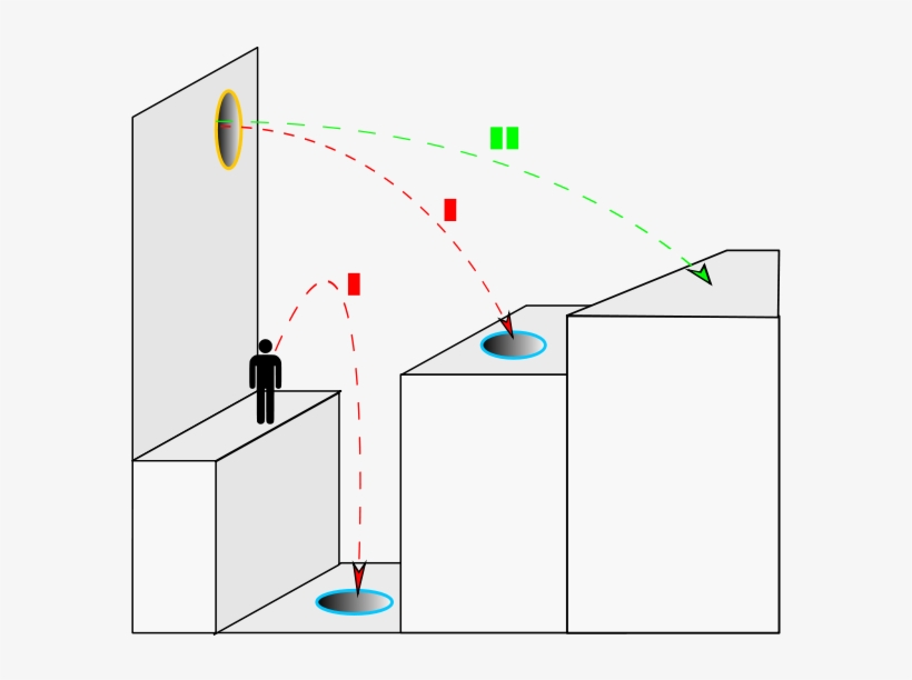Two Examples Of "flinging" Using Portals Within Portal - Portal Game Physics, transparent png #5727858