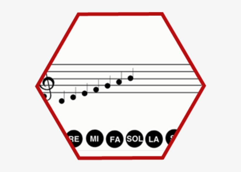 Partitura En Clave De Sol - Music, transparent png #5730466