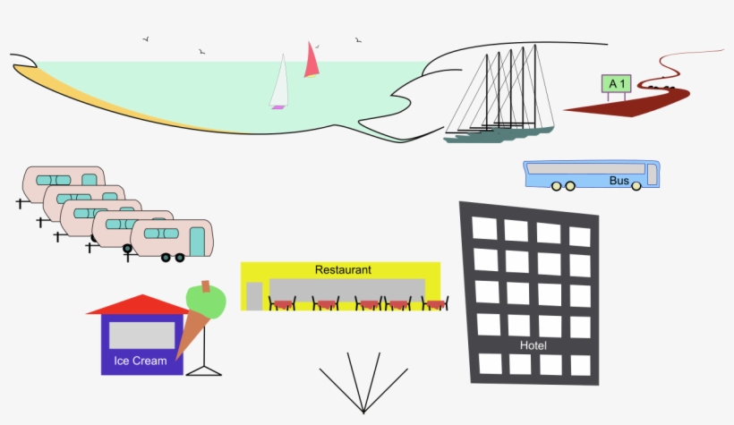 What's Developing In Your Head Is A Mental Map Full - Diagram, transparent png #5731129