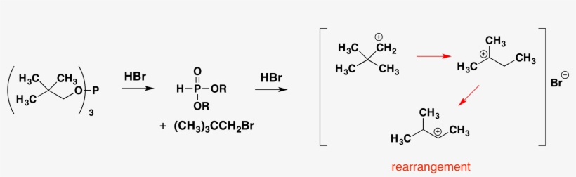 Along With The Transient Formation Of Carbocation Intermediates - Carbocation, transparent png #5731537