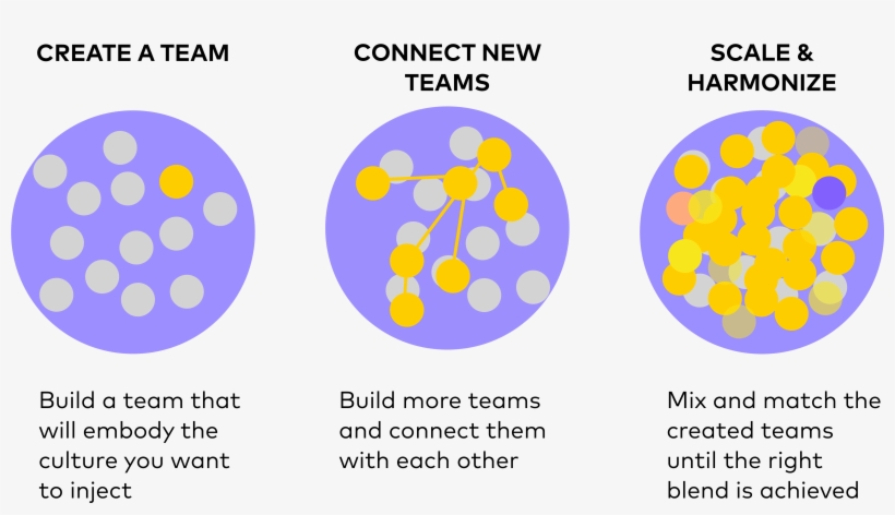 Motley Crue Logo Png, transparent png #5733105