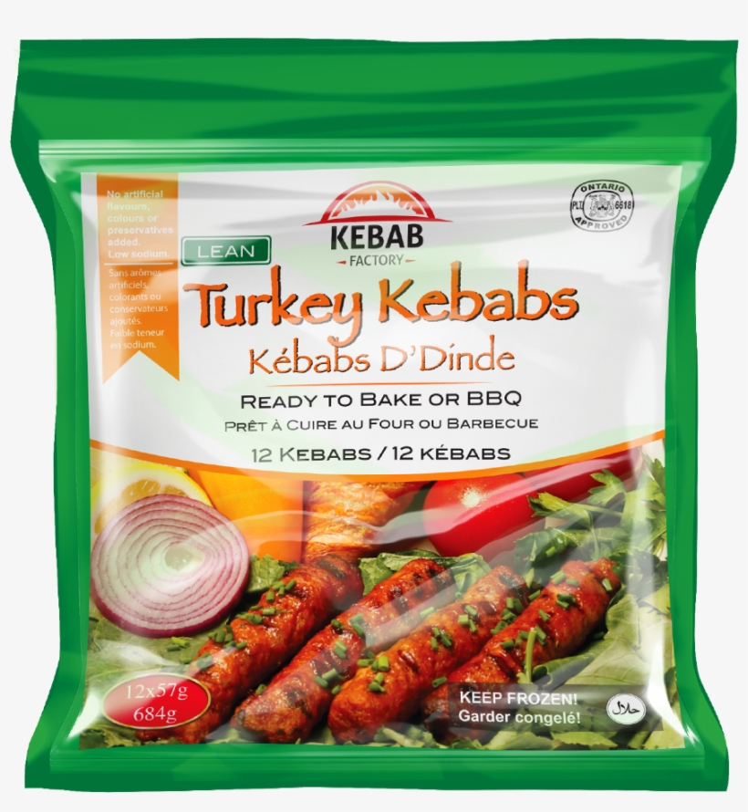 Shopturkey Kebabs, transparent png #5733641